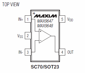 MAX9648, Компактный, низковольтный компаратор общего назначения с гистерезисом